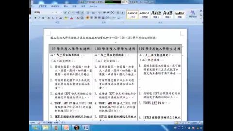 線上補強英文暨系(所)課程國際標竿評比說明會