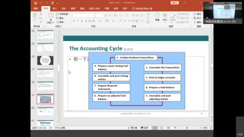 初級會計學-20211116 0112-1.mp4