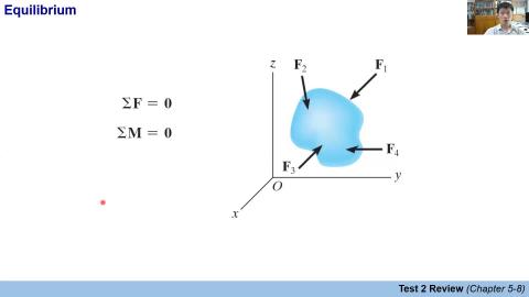 L28_Test_2_Review.mp4