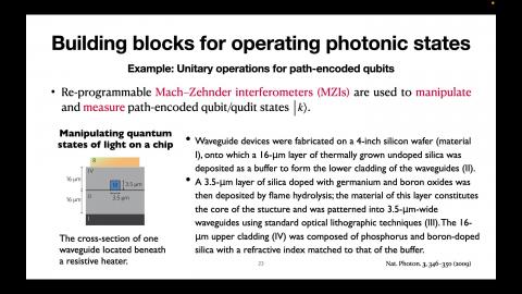 IPQT_Ch5_Integrated Single-Photon Sources 3