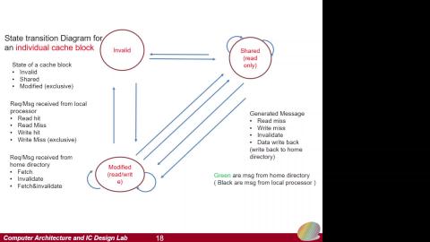 2021-11-17 11-14-29.mkv