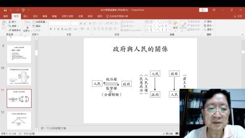 通識政治學概論2021.11.25.mp4