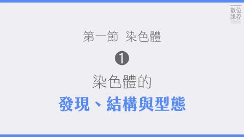 第一節染色體-01染色體的發現、結構與型態.mp4