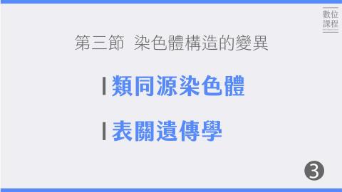 第三節染色體構造的變異-03類同源染色體、表關遺傳學.mp4