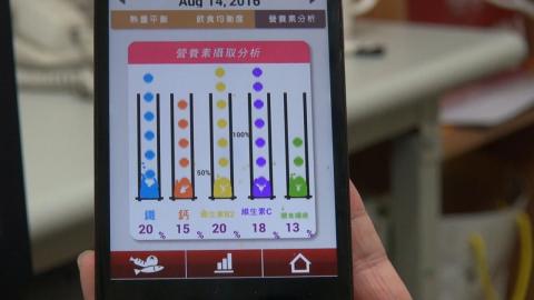 成大行動智能護健康  減重成效卓著