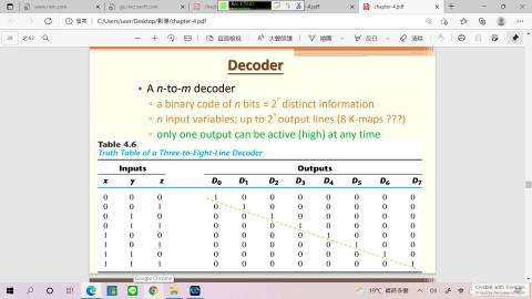 數位系統導論week9_part3.mp4