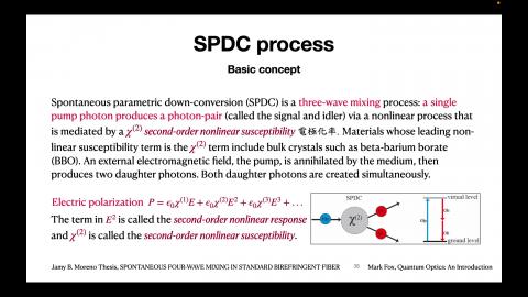 IPQT_Ch5_Integrated Single-Photon Sources 5