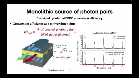 IPQT_Ch5_Integrated Single-Photon Sources 8