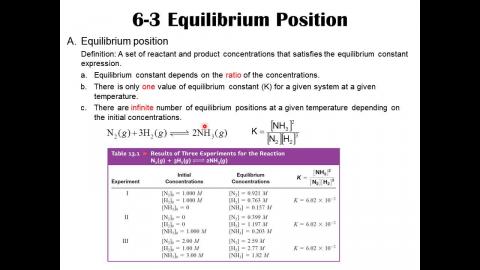 110_1_GChem_Ch6-2.wmv