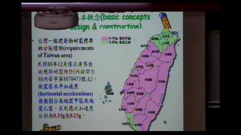 工程概論 2021201-1