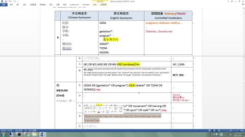 4-2-2. Ovid MEDLINE 控制詞彙