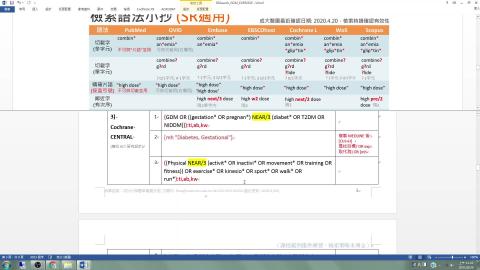 4-4. Scopus 同義詞與逐行檢索