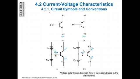4.2 current-voltage characteristics.mov
