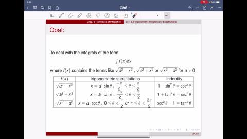Ch 6.2 Trigonometric Integrals and Substitutions Part 2.mp4