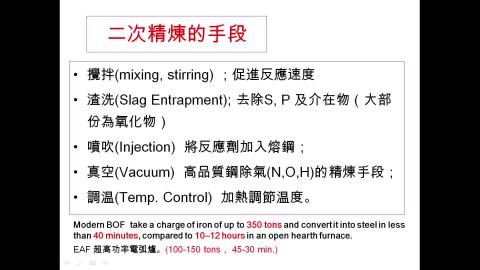 二次精煉-2-五種方法-2021-12-07_Trim1.mp4