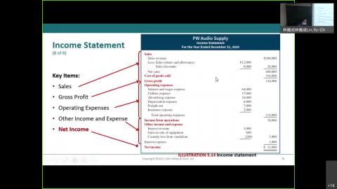 初級會計學-20211207 0211-1.mp4