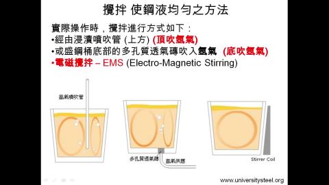 二次精煉-4-RH-VOD-2021-12-08.mp4