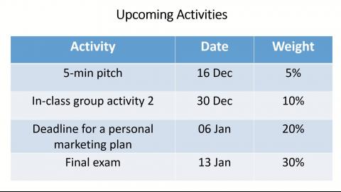 Schedule for Upcoming activities.mp4