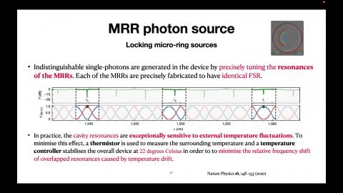 IPQT_Ch5_Integrated Single-Photon Sources 15