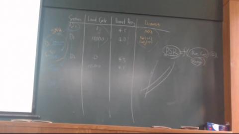 N674300_Pavement analysis_blackboard_view_2021-12-20_Part 1.mkv021-12-09 recording part 2 (end).mkv