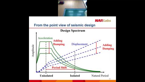2021年12月13日_結構耐震評估與補強_Part 3.mp4