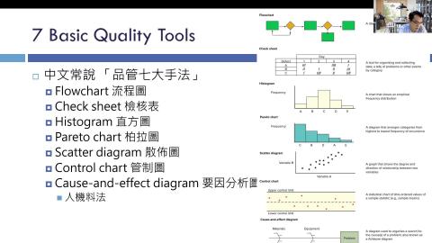 20211216_品管七大手法與品控中央極限定理.mkv