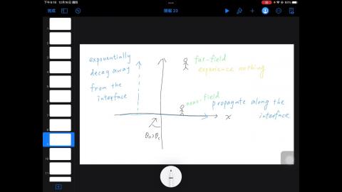 波動 12/16 part 1-2