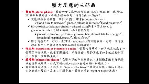 生理心理學_Emotion/Psychopathology (2021-12-21, Part 1)