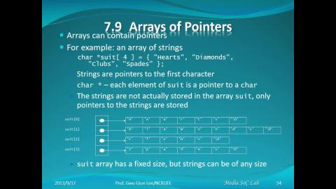 計算機概論(一)_第七章(4)