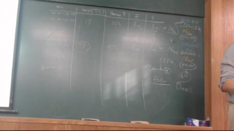 N674300_Pavement analysis_blackboard_view lecture 2021-12-16 part 2 end.mkv