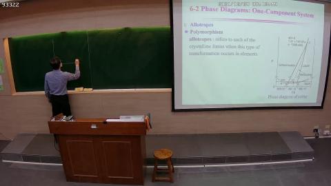 CE-PhysChem-2021-12-28