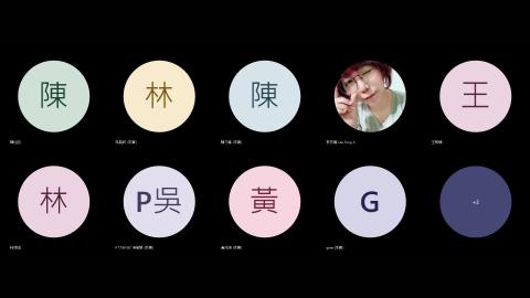 1229-Power BI 上課影音（1）