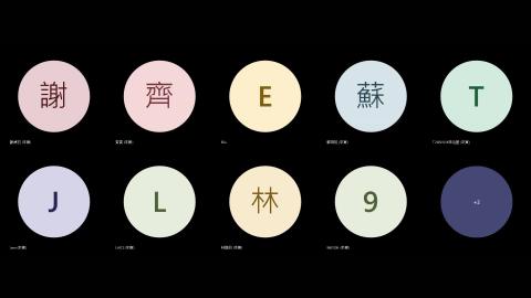 1229-Power BI 上課影音(3)