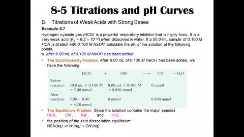 110_1_GChem_Ch8-3.wmv