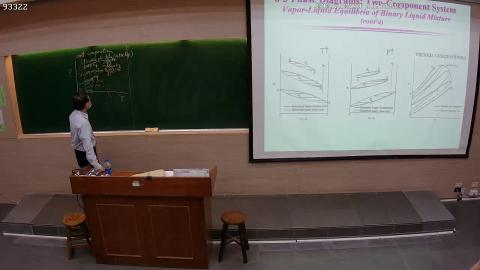CE-PhysChem-2021-12-30-2