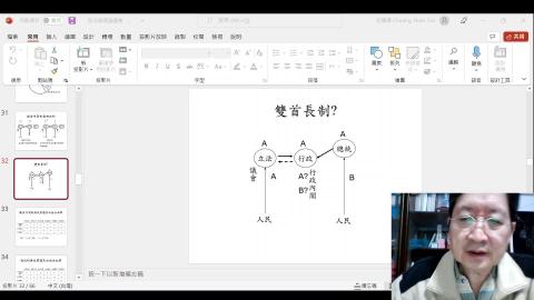 通識政治學概論2022.1.6.mp4