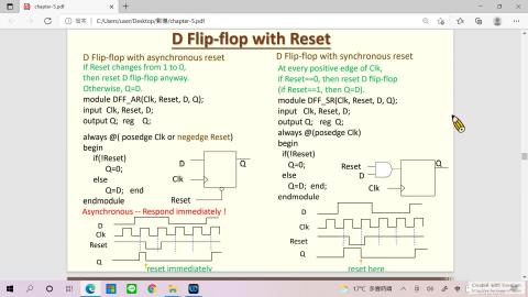 數位系統導論week13_part2.mp4