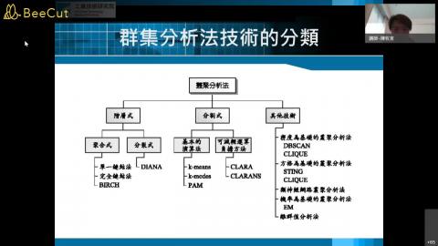 群集分析法-3.mp4