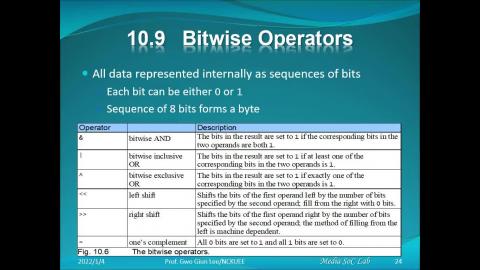 計算機概論(一)_第十章(4)