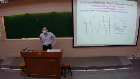 CE-PhysChem-2022-01-04