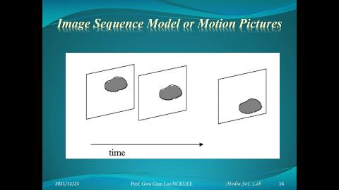 數位視訊單晶片系統設計-20211223課程錄影.mp4