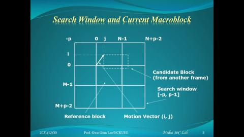 數位視訊單晶片系統設計-20211230課程錄影.mp4