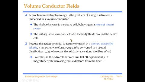 L1_Biopotential_20210303.wmv