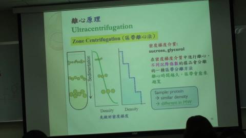 離心機原理課程2