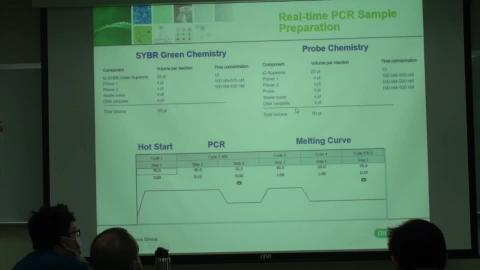 即時聚合酶鏈式反應技術(BIORAD)teaching3