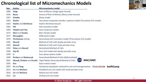 L02_introduction_p15-17.mp4