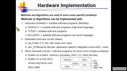 2022數位IC設計 第二週課程 Part1