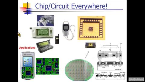 2022數位IC設計 第二週課程 Part3