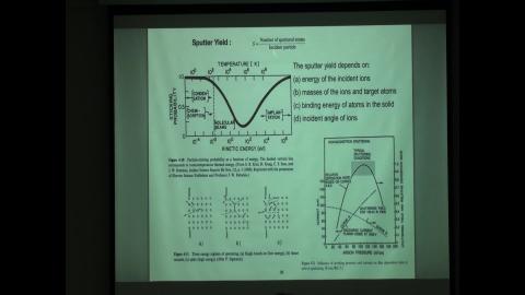 Thin Film_Introduction_3