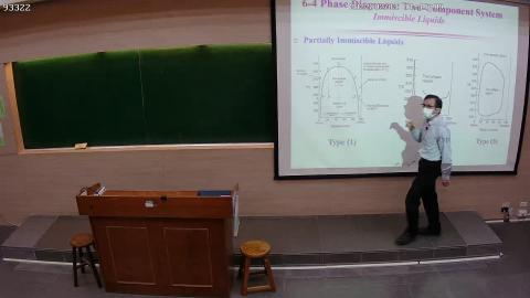 CE-PhysChem-2022-02-17-2